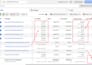 generate qualified leads with high intent meta instant forms
